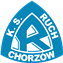 Ruch Chorzów